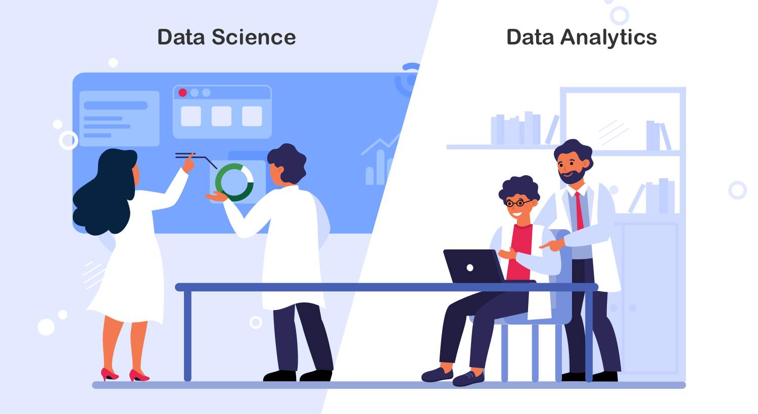 Data Science & Analytics Solutions